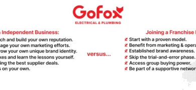 Successful Electrical and Plumbing Businesses comparison graphic showing the benefits of owning a business versus joining a GoFox franchise with proven systems and support